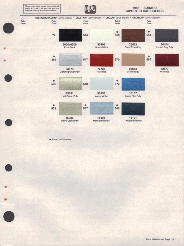 1986 Subaru Paint Charts PPG 1